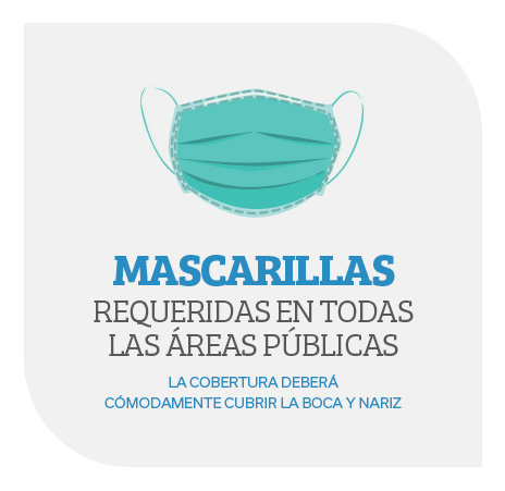 Protocolo de Mascarilla