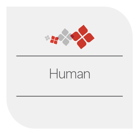 Human